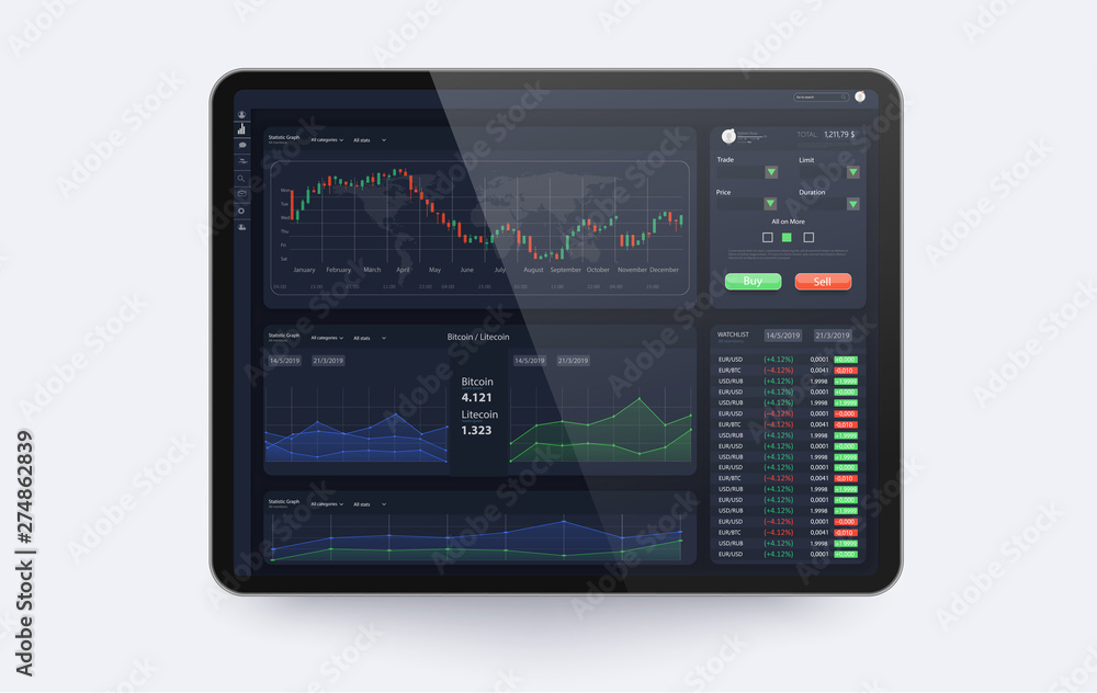 Aufkleber Trading platform interface with infographic elements. Trade UI, great design for any purposes. Trade concept.Web site screen template. forex market,news and analysis.Binary option. Vector illustration