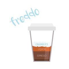 Vector illustration of a Freddo coffee cup icon with its preparation and proportions.