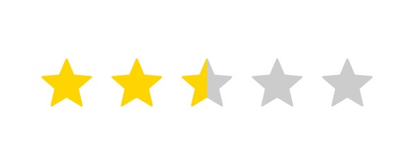 Five stars customer product rating review