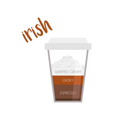 Vector illustration of an Irish coffee cup icon with its preparation and proportions.