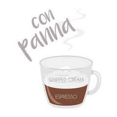 Vector illustration of an Espresso with Whipped Cream coffee cup icon with its preparation and proportions.
