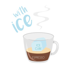 Vector illustration of an Espresso with ice coffee cup icon with its preparation and proportions.