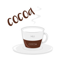 Vector illustration of a Cocoa cup icon with its preparation and proportions.
