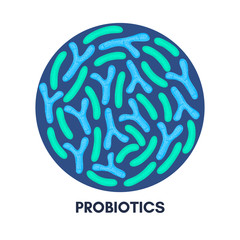 Vector probiotics in circular shape. Bifidobacterium, lactobacillus. Lactic acid bacterium. Medicine or dietary supplement. Brochure, label, cover, poster, banner, package, advertising, presentation