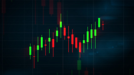 Candlestick Stock Chart 2D View 