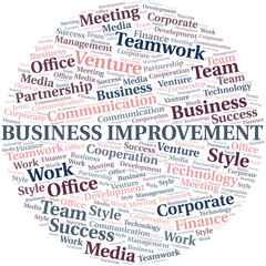Business Improvement word cloud. Collage made with text only.