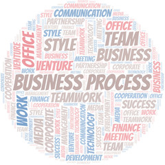 Obraz premium Business Process word cloud. Collage made with text only.
