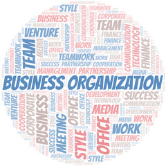 Business Organization word cloud. Collage made with text only.