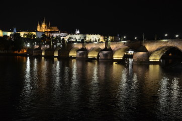 Fotos urbanas en Praga