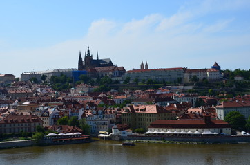 Fotos urbanas en Praga