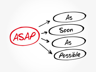 ASAP - As Soon As Possible acronym, business concept background