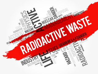 Radioactive Waste word cloud collage, concept background