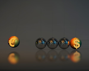 Newton balls and currency symbols, financial wealth competition and confrontation,euro and dollar