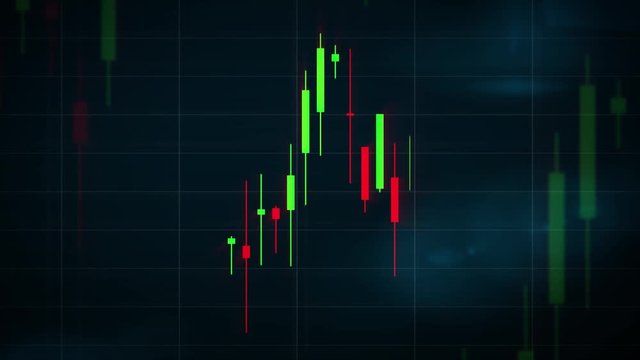 Classic Candlestick Stock Chart 2D View