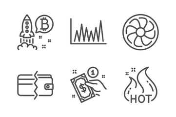 Line graph, Payment method and Bitcoin project icons simple set. Fan engine, Payment methods and Hot sale signs. Market diagram, Give money. Finance set. Line line graph icon. Editable stroke. Vector