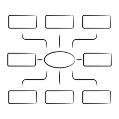 hand drawn diagram and organization chart template