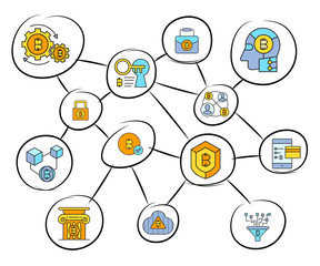 Fototapeta premium bitcoin and finance concept network diagram, mind mapping infographics