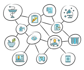 medical concept network diagram, mind mapping infographics