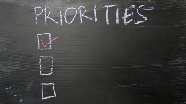 Priorities! written with color chalk. Supported by an additional services. Blackboard concept
