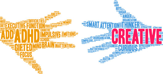 Creative ADHD Word Cloud on a white background. 