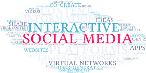 Social Media Word Cloud on a white background. 