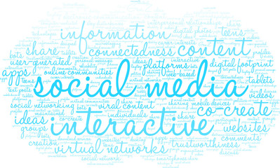 Social Media Word Cloud on a white background. 