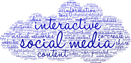 Social Media Word Cloud on a white background. 