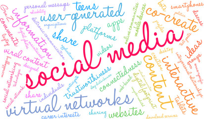Social Media Word Cloud on a white background. 
