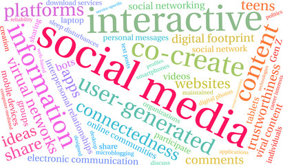 Social Media Word Cloud on a white background. 