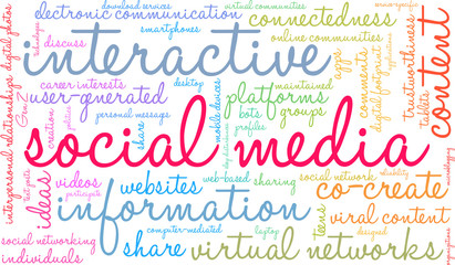 Social Media Word Cloud on a white background. 