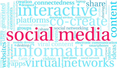 Social Media Word Cloud on a white background. 