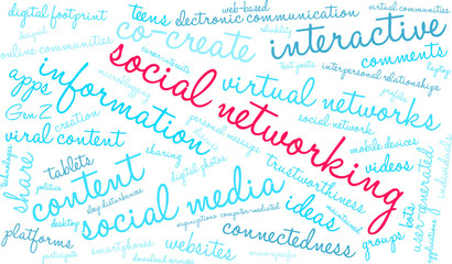 Social Networking Word Cloud on a white background. 
