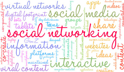 Social Networking Word Cloud on a white background. 