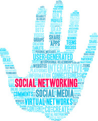 Social Networking Word Cloud on a white background. 