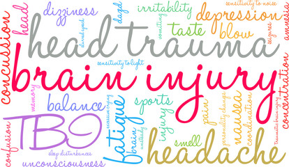 Brain Injury Word Cloud on a white background. 