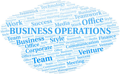Business Operations word cloud. Collage made with text only.