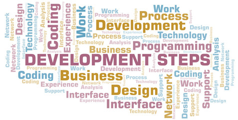 Development Steps word cloud. Wordcloud made with text only.