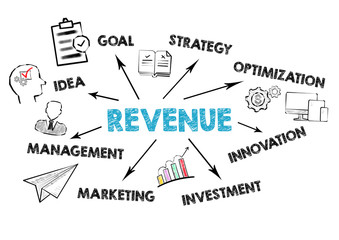Revenue concept. Chart with keywords and icons on white background