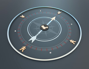 Compass and currency symbols, financial economic development goals and plans,china and renminbi