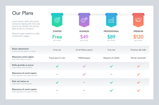Modern pricing comparison table with four subscription plans and place for description. Flat infographic design template for website or presentation.