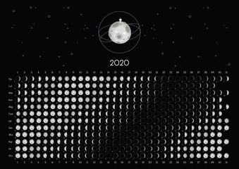 Kalendarz księżycowy 2020