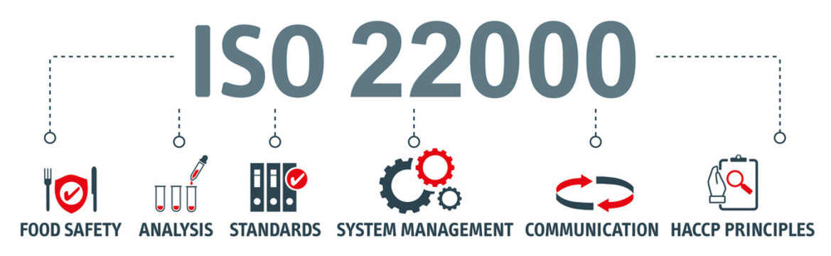 ISO 22000 banner concept. Vector illustration