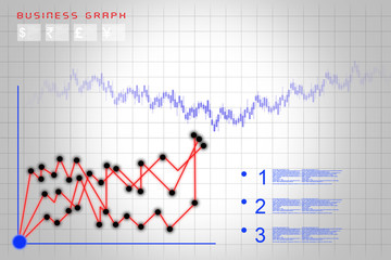 2d rendering Stock market online business concept. business Graph 