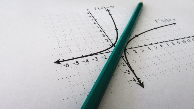 Graphical representation of math functions and a pencil