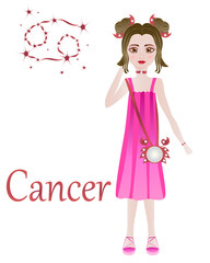 Zodiac signs. Cancer. Vector illustration.