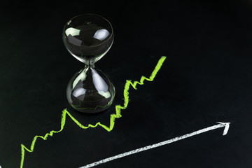 Time for invest or long term investment concept, hourglass or sandglass with black sand inside on stock market green line rising chart drawing with chalk on black chalkboard