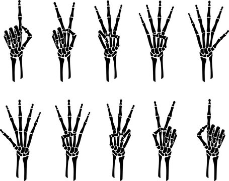 Skeleton Number Hand Sign