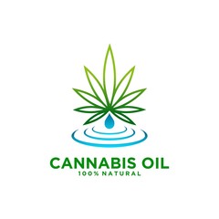 Marijuana and cannabis oil,Cbd Oil,Green Marijuana Leaves, pills and capsules. Icon product label and logo graphic template