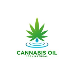 Marijuana and cannabis oil,Cbd Oil,Green Marijuana Leaves, pills and capsules. Icon product label and logo graphic template
