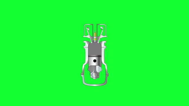 4 Strokes engine animation in green screen or chroma key. Piston Working with gas motor diesel combustion system. Mechanic and vehicles concept.